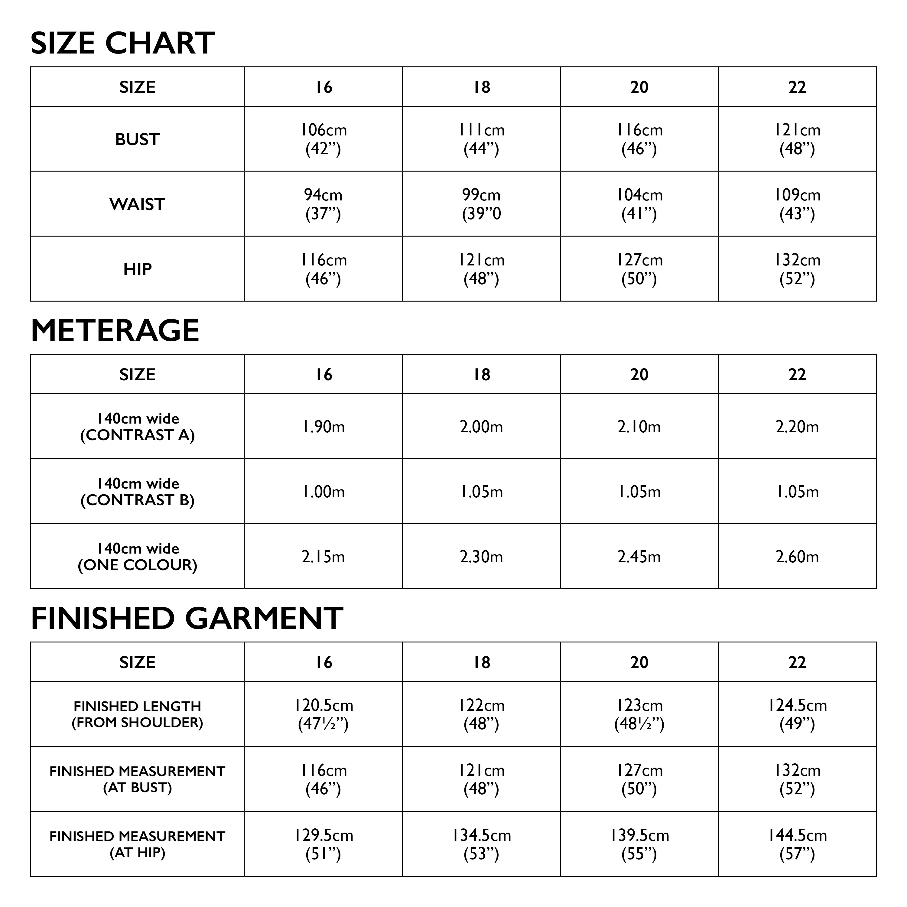 Aida Dress Pattern - Image 5