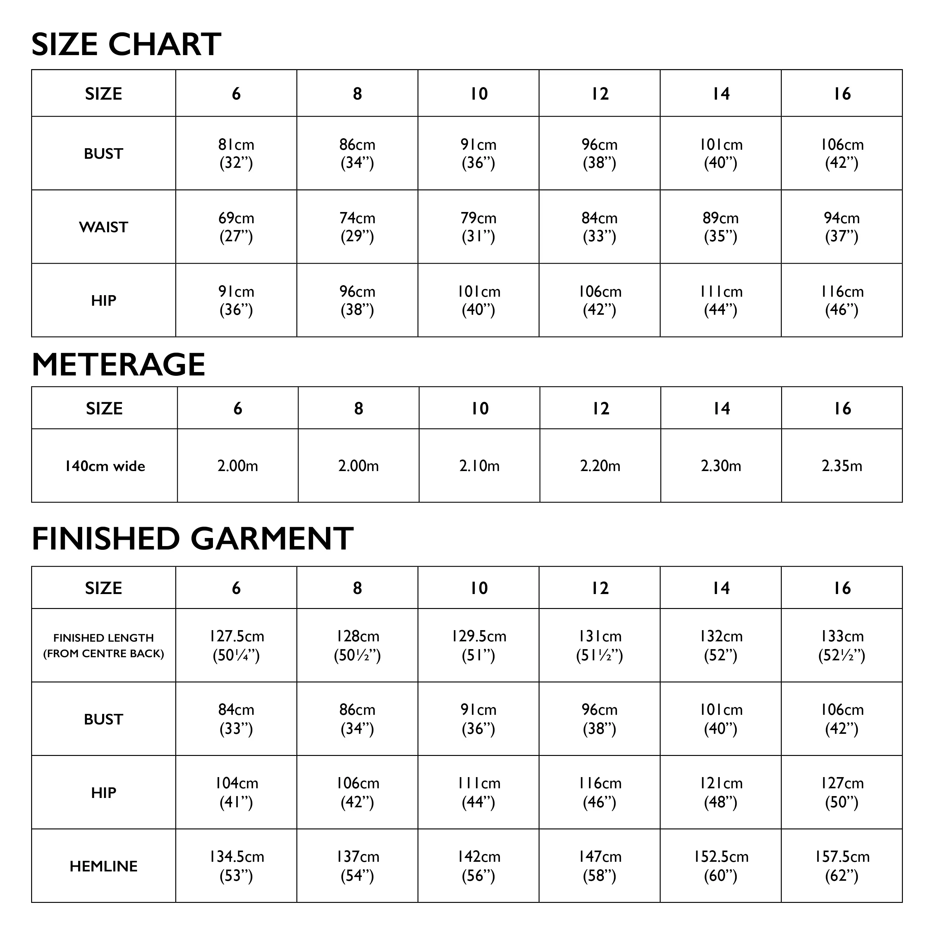 Alessi Bias Dress Pattern - Image 4