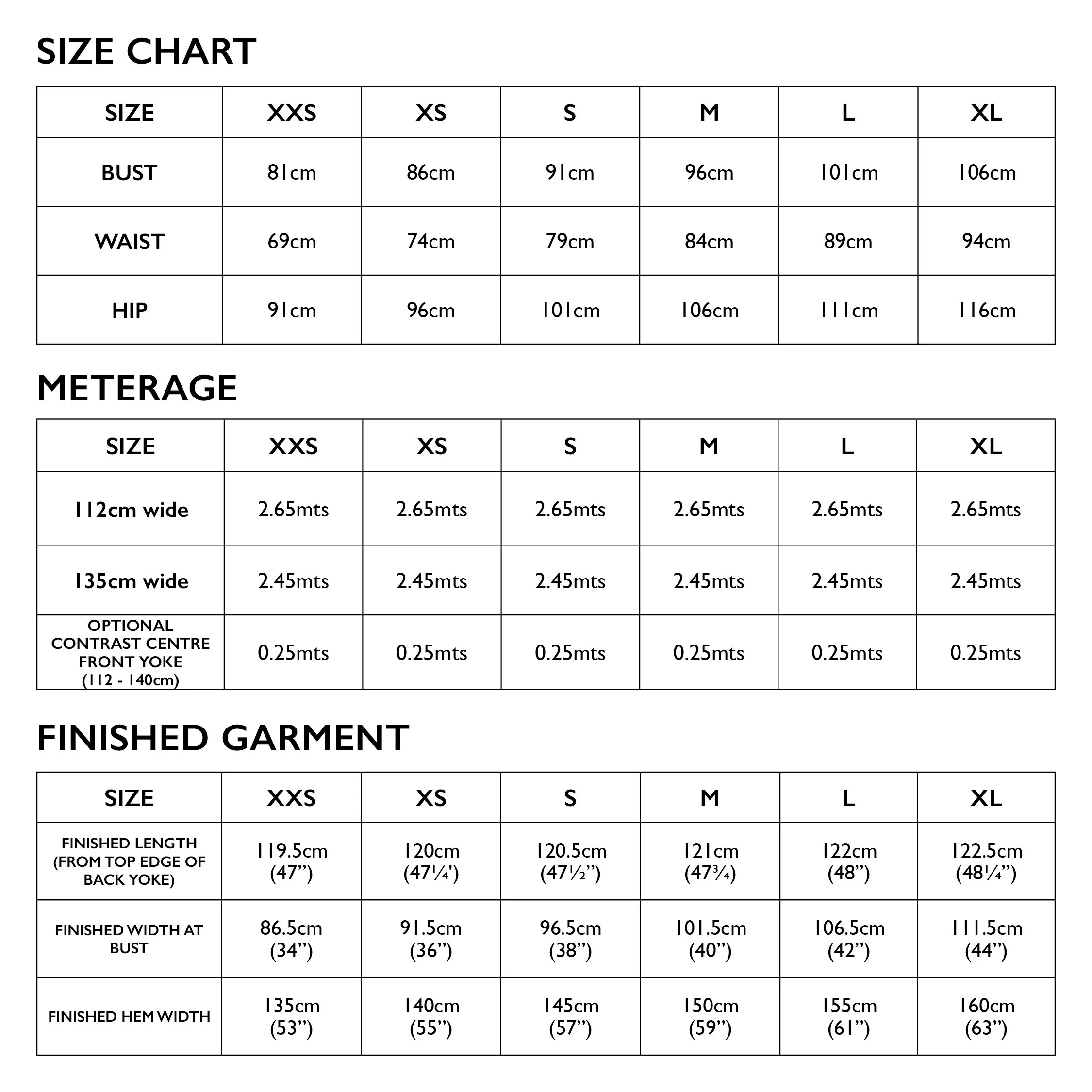 Annie Dress Pattern - Image 3