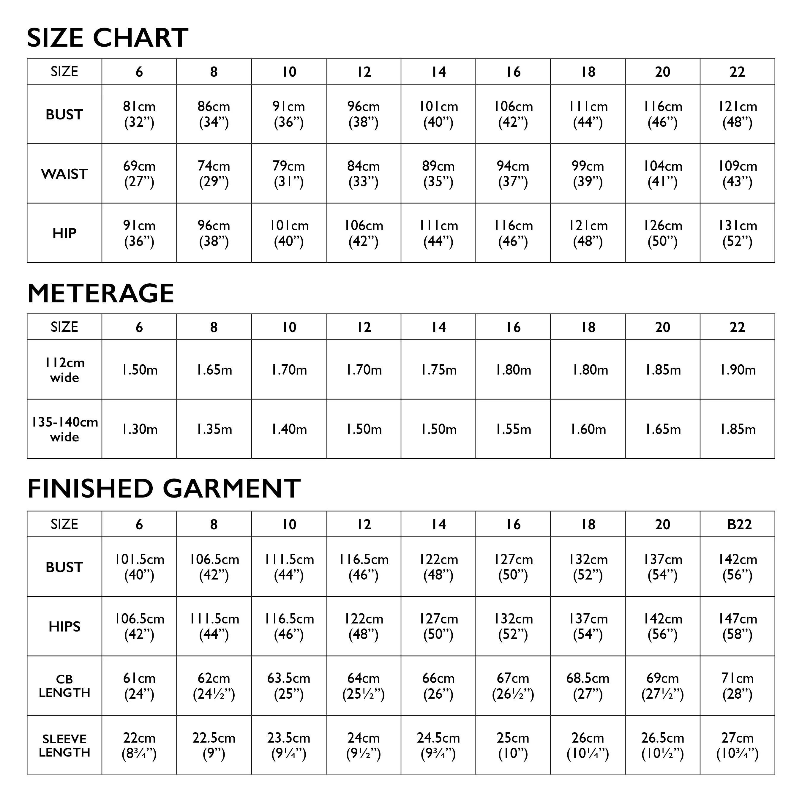 Arkie Shirt Pattern - Image 5