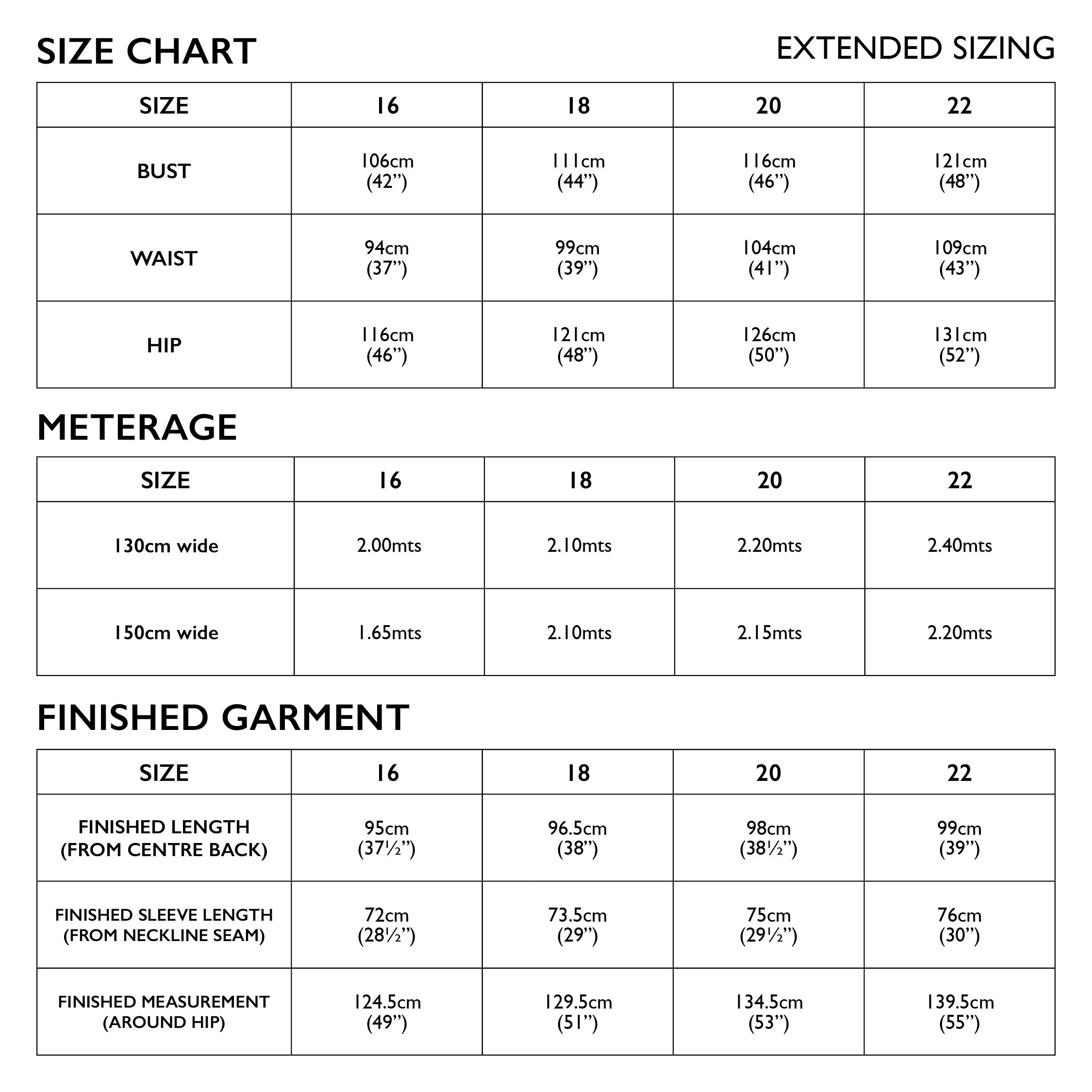 Berlin Jacket Pattern - Image 5
