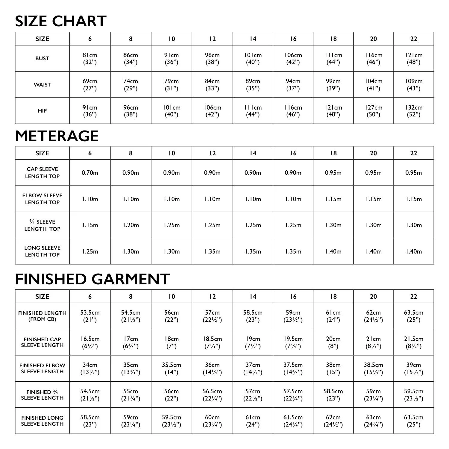 Brigitte Top Pattern - Image 4