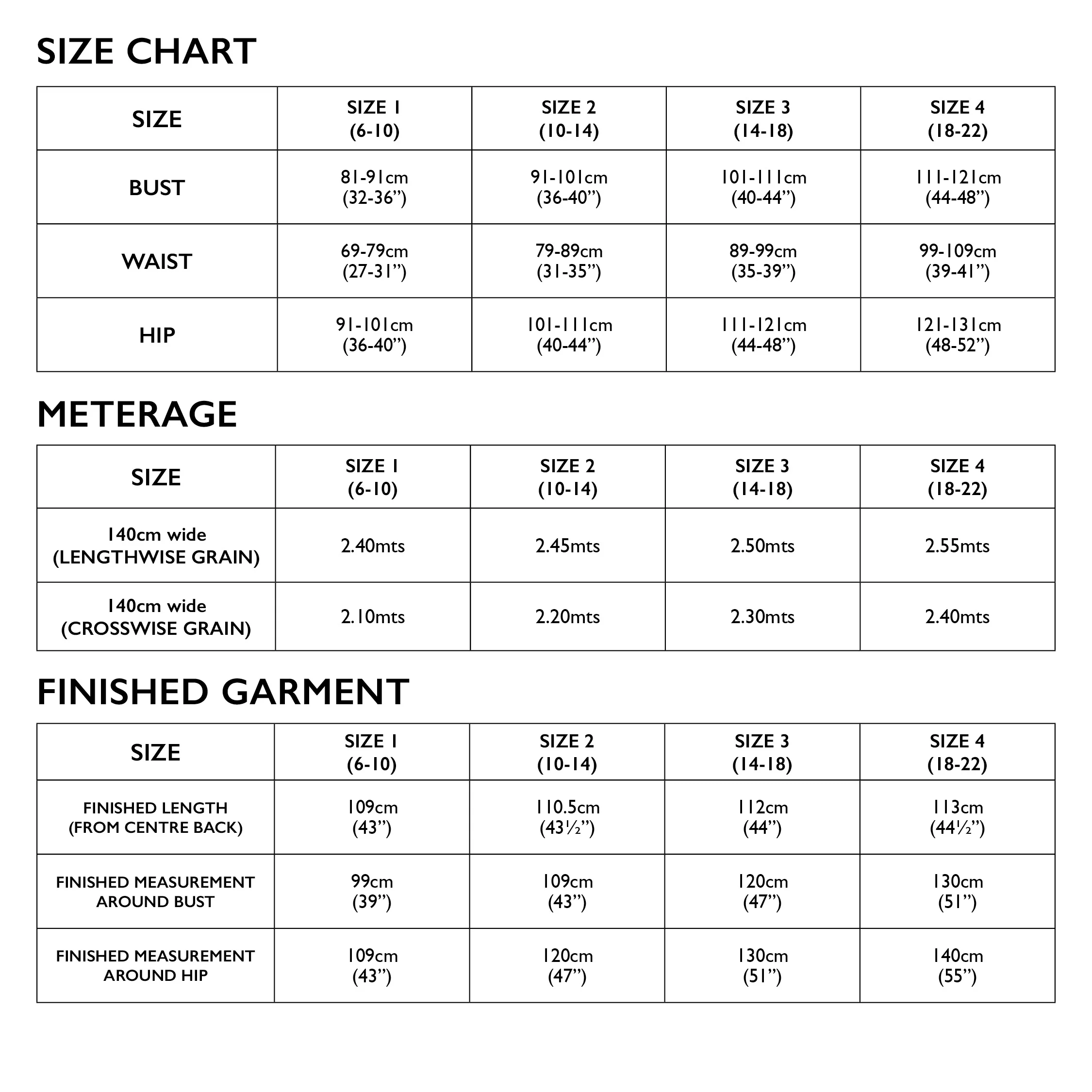 Coni Tunic Pattern - Image 4