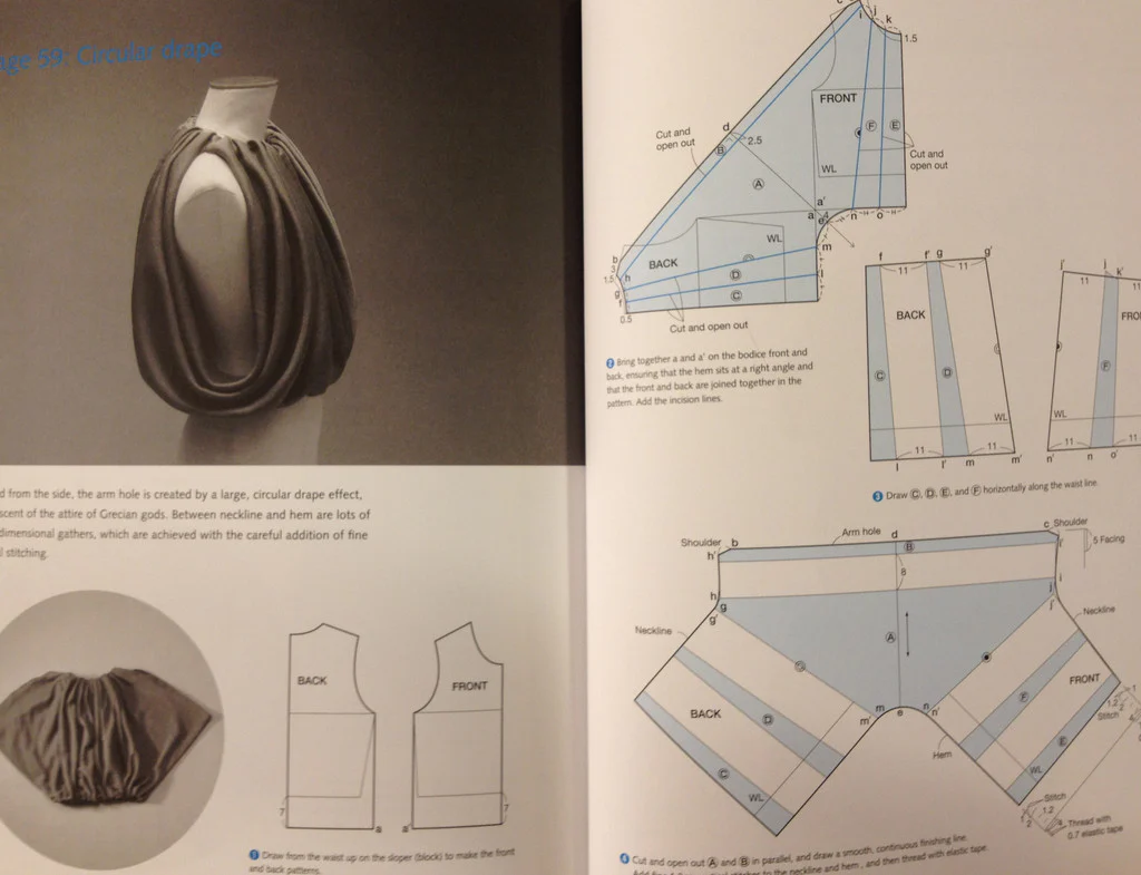 Pattern Magic (Vol.3) Stretch Fabrics - NOW IN ENGLISH - Image 6