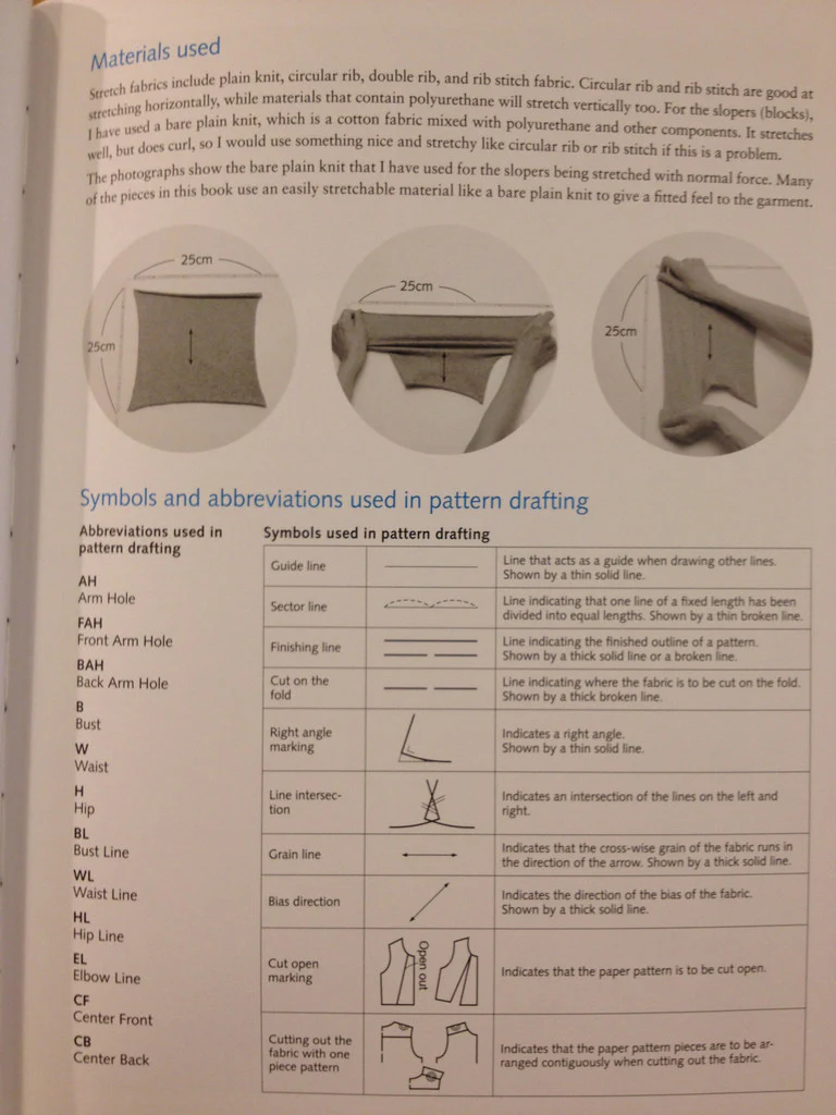 Pattern Magic (Vol.3) Stretch Fabrics - NOW IN ENGLISH - Image 7