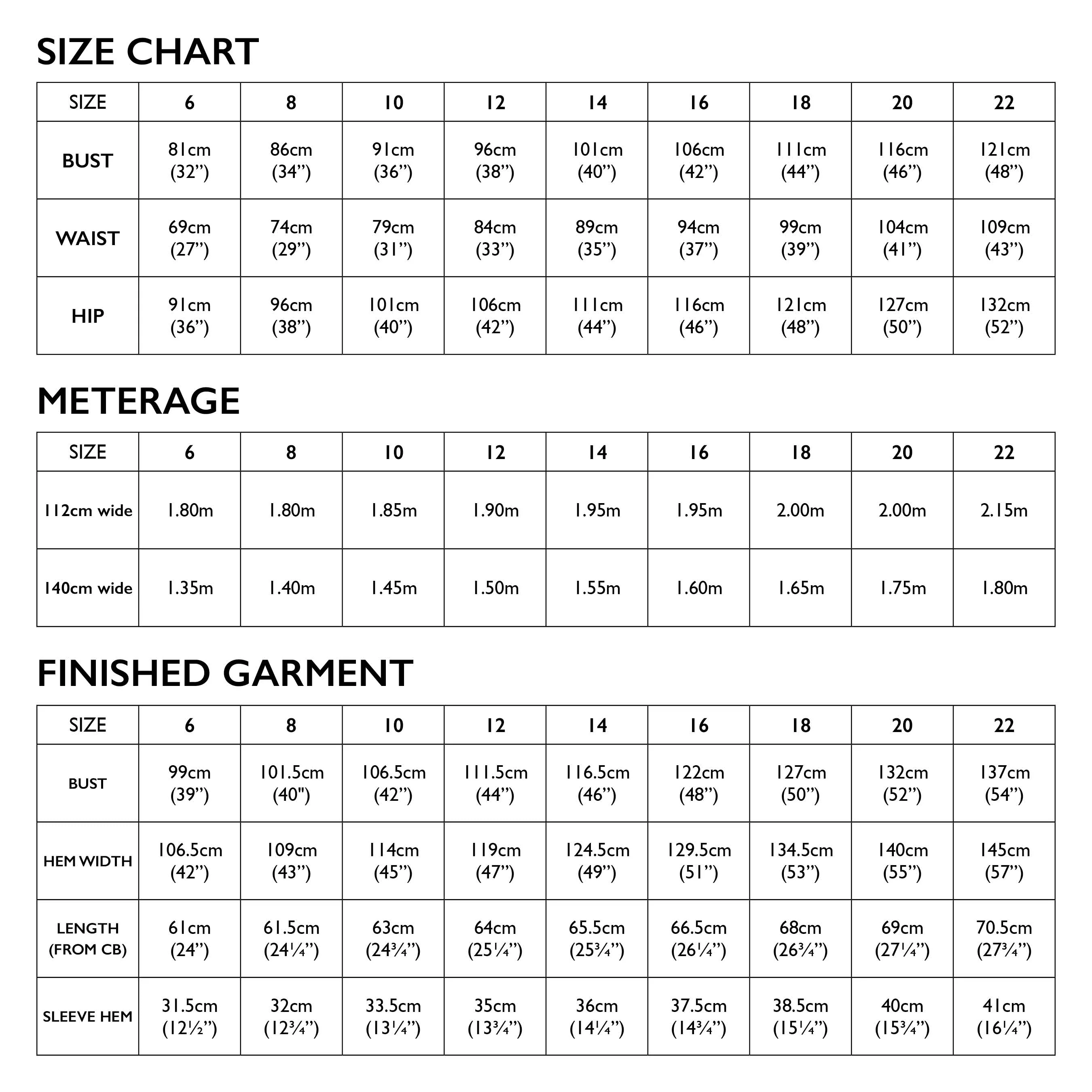 Cora Top Pattern - Image 4