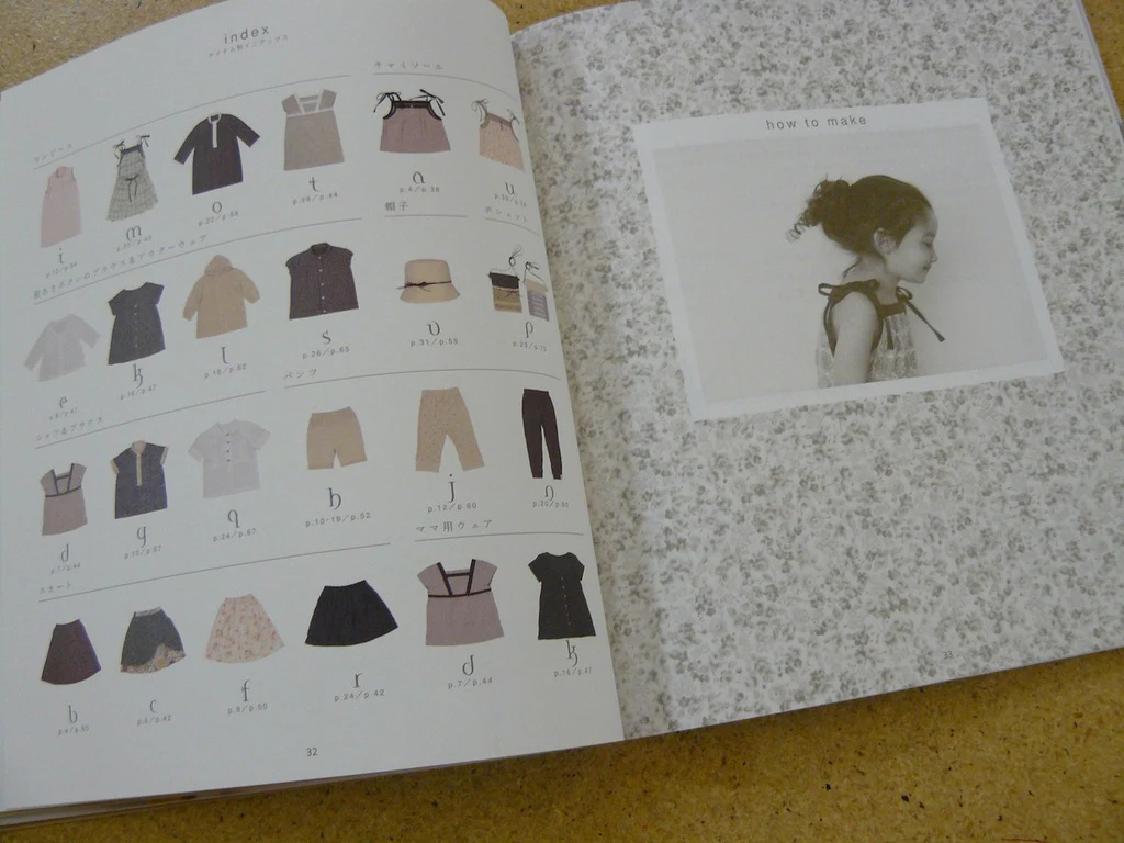 Favourite Girl's Clothes - Image 8
