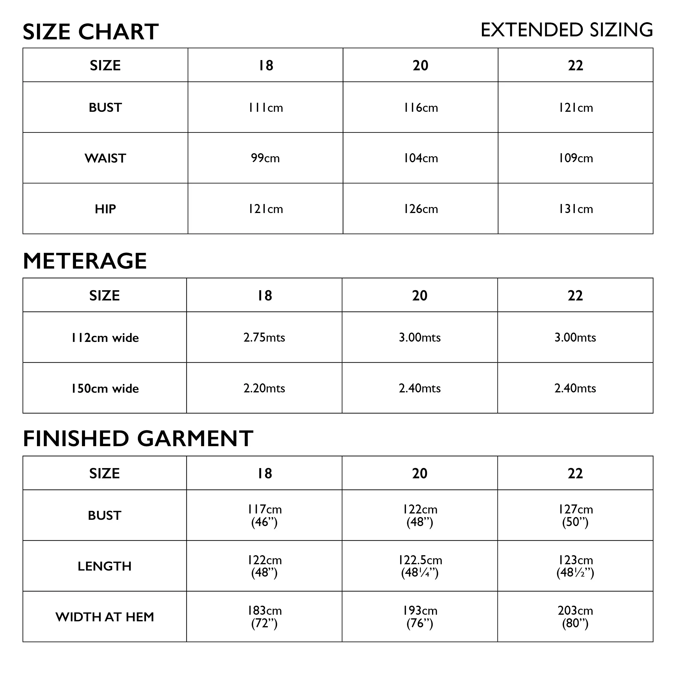 Felicia Pinafore Dress Pattern - Image 4