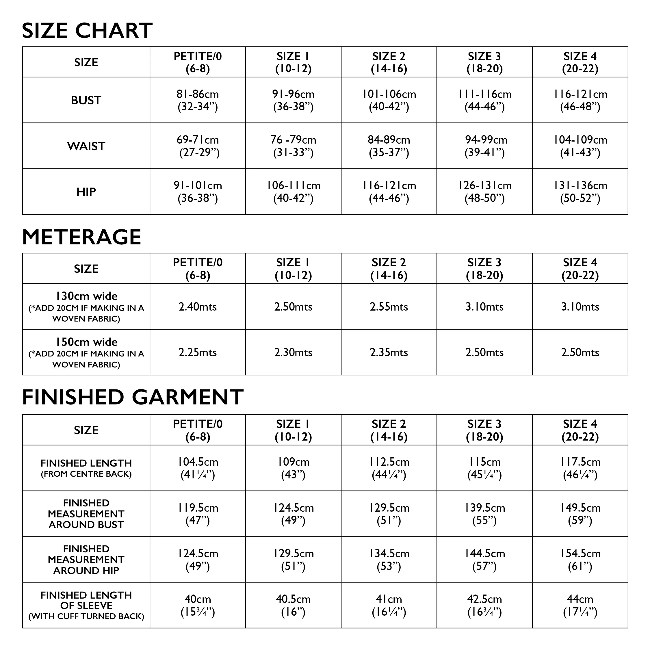 Florence Coat Pattern - Image 4