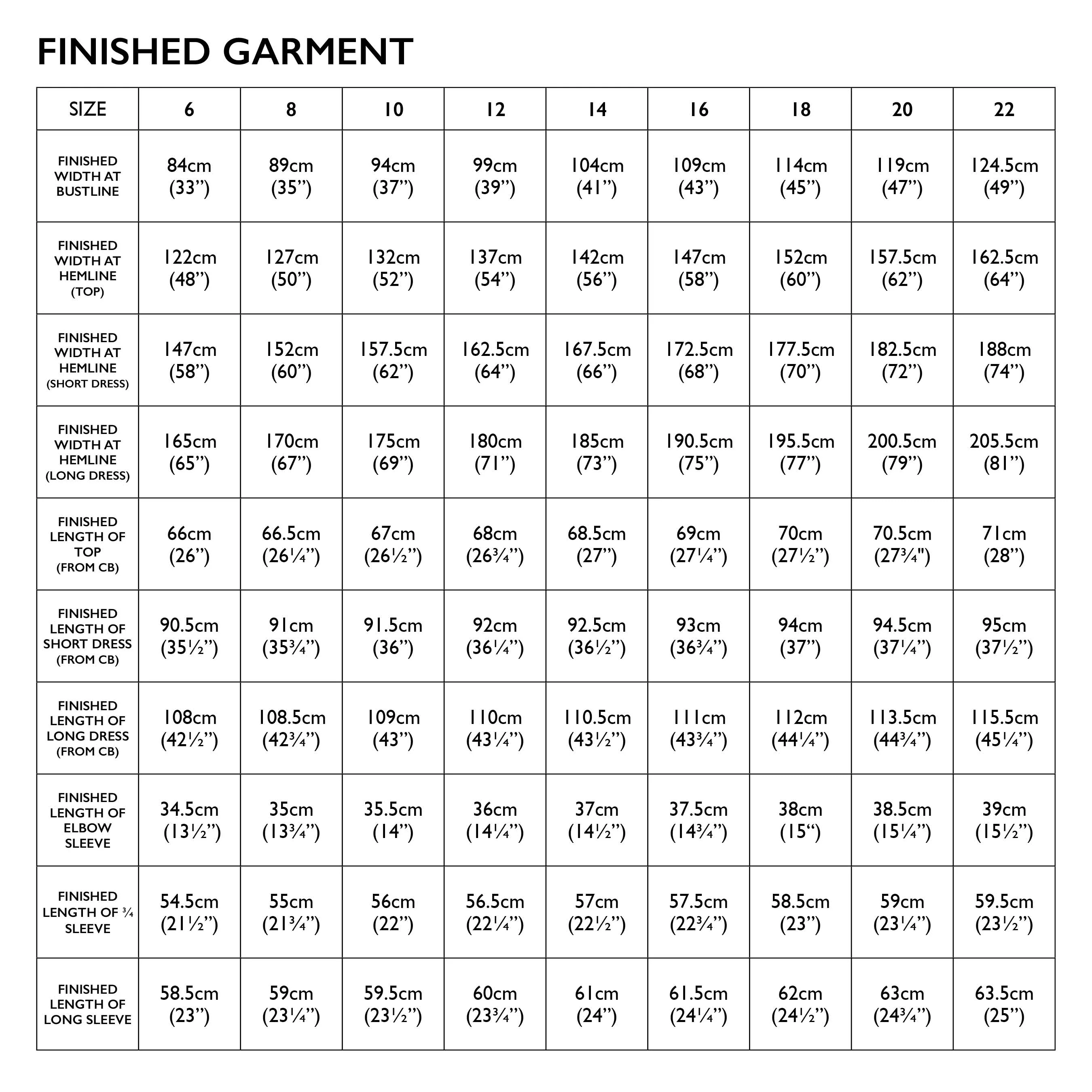 Frankie Top/Dress Pattern - Image 8