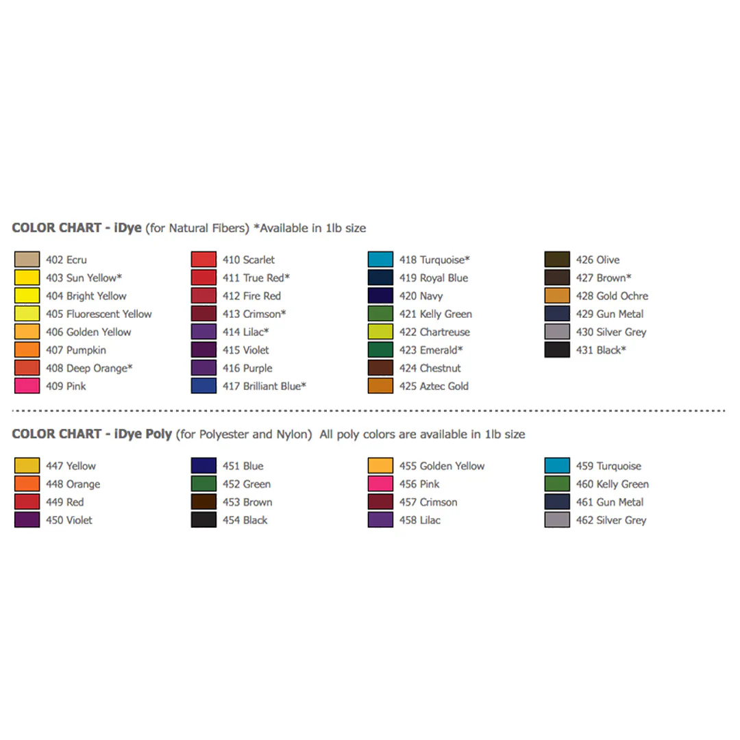 iDye for Natural Fabrics - Navy - Image 3