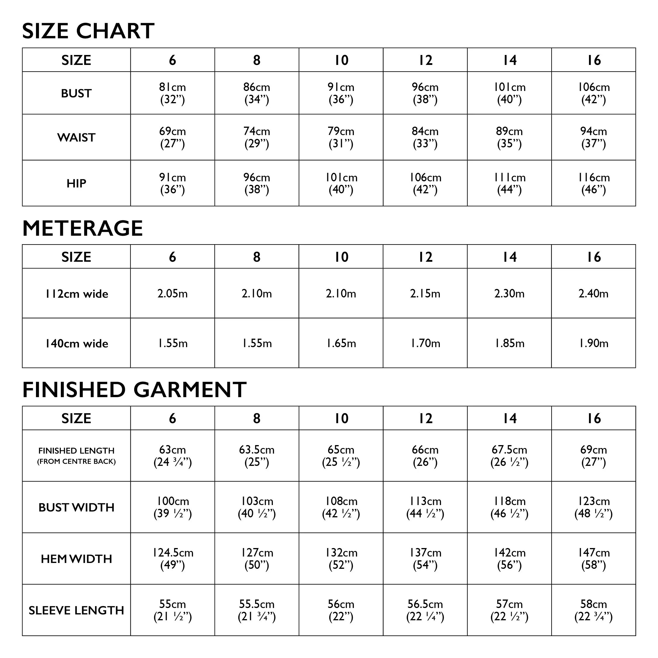 Ines Shirt Pattern - Image 4