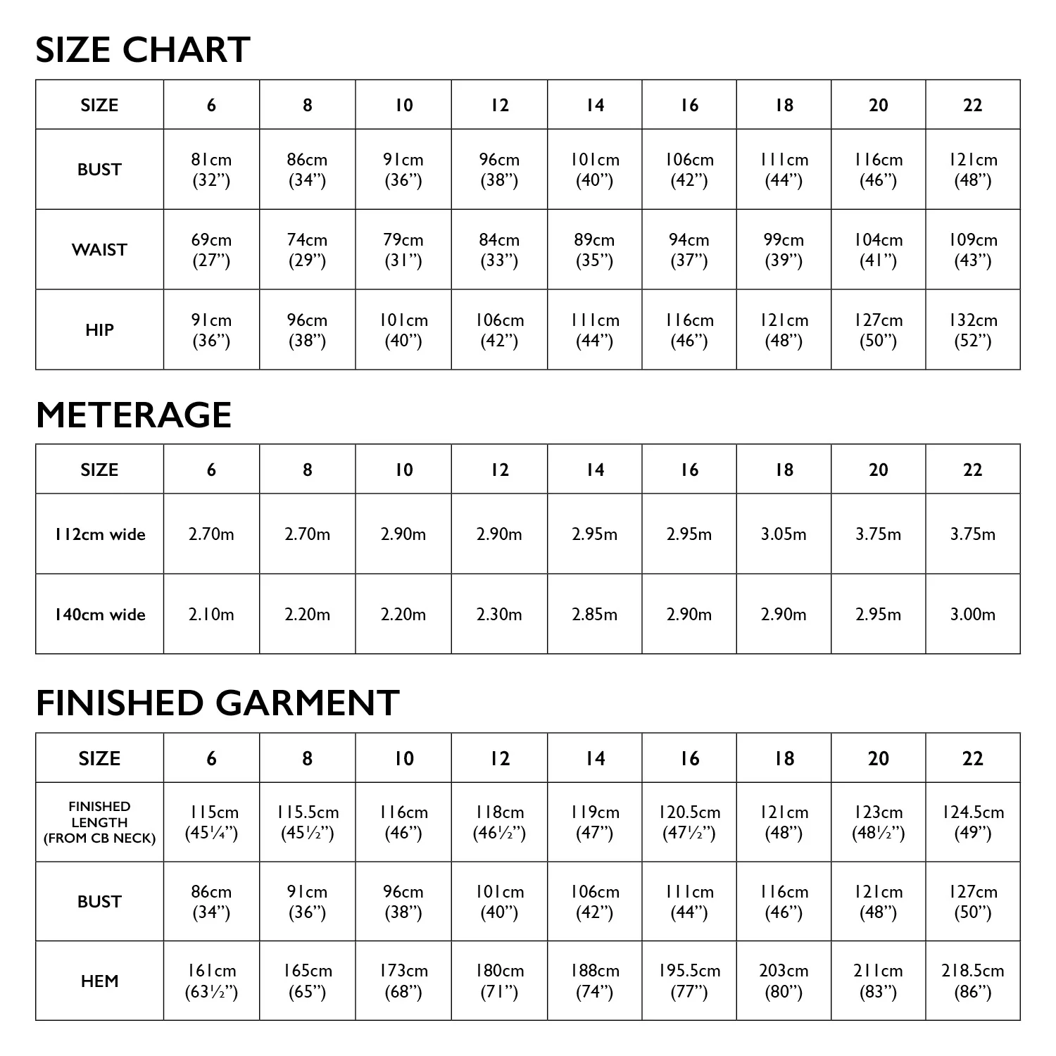 Lisa Dress Pattern - Image 3
