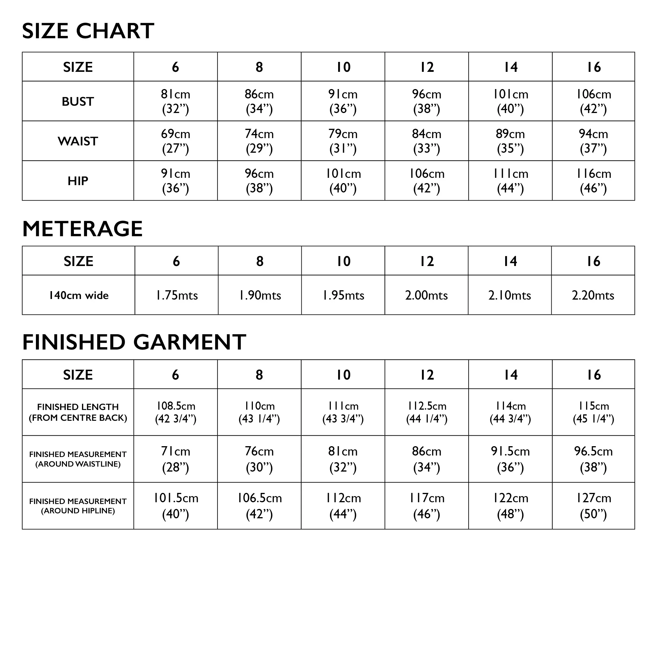 Lois Dress Pattern - Image 3