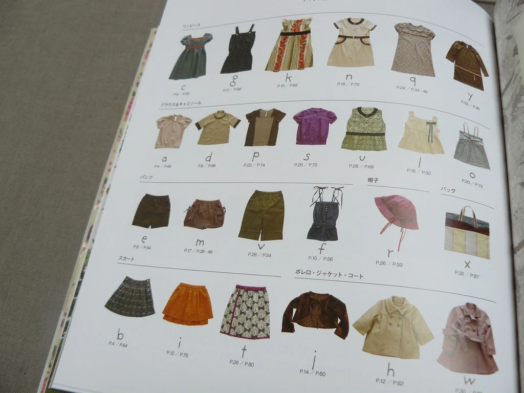 Lovely Little Girl's Co-Ordinates - Image 11