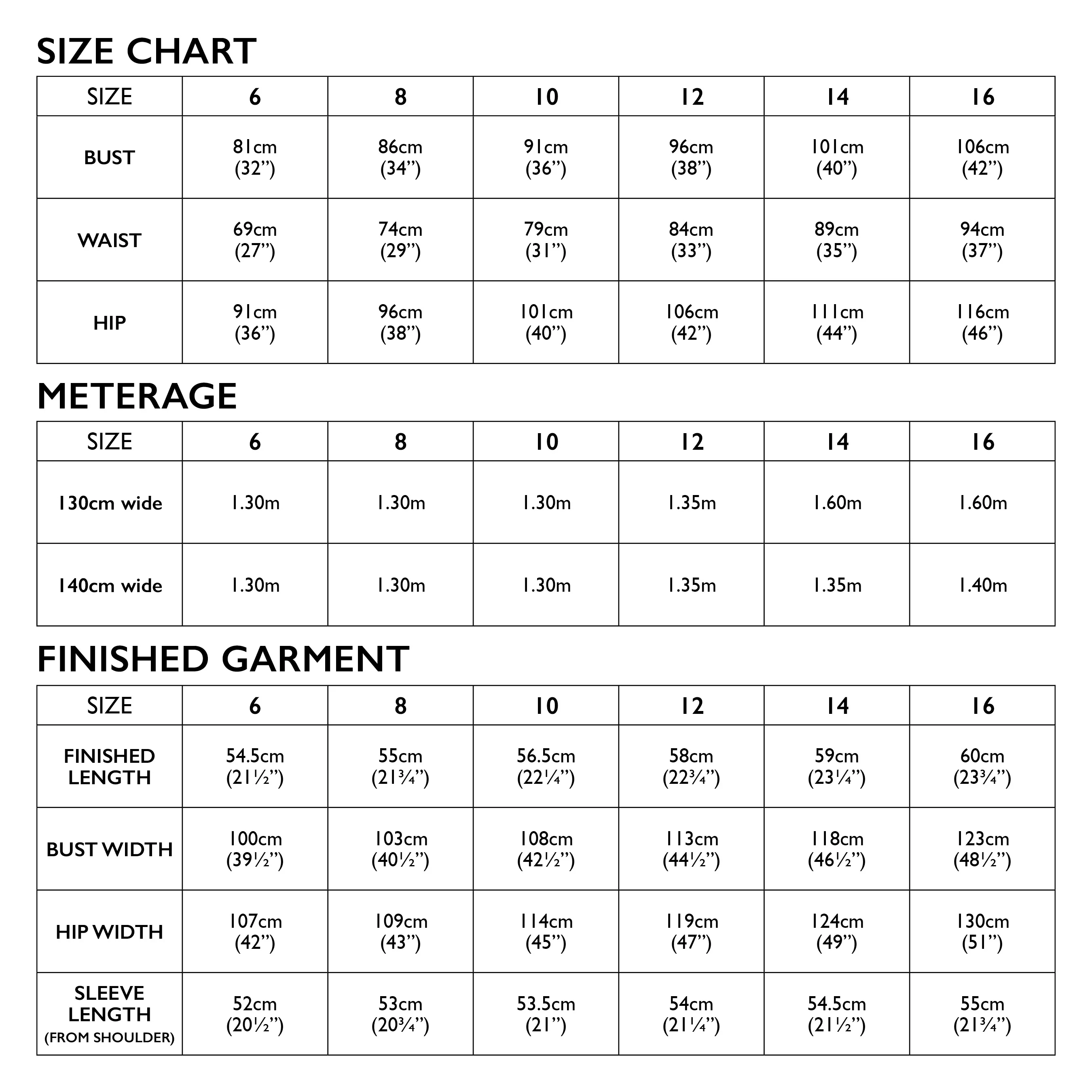 Lyon Jacket Pattern - Image 4