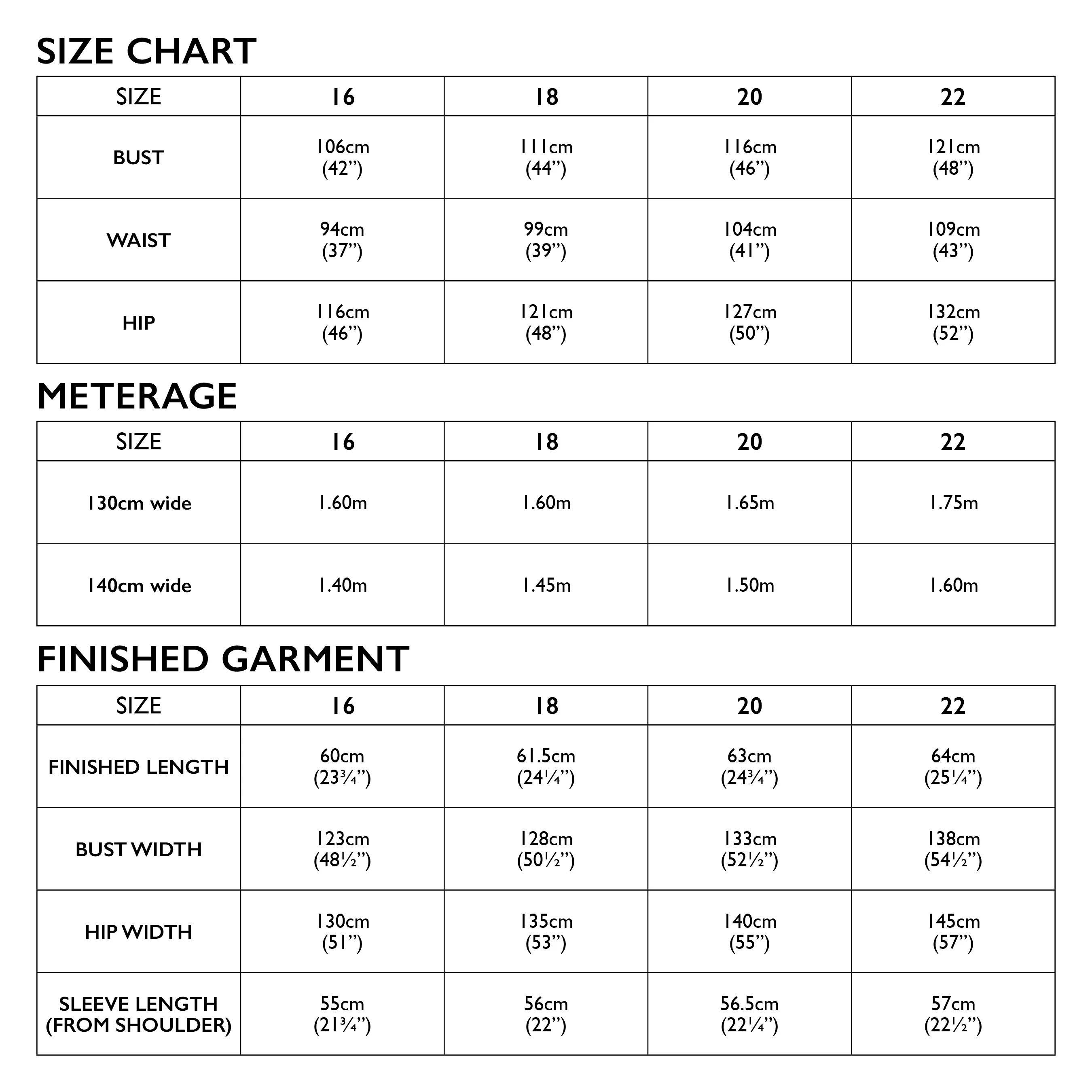 Lyon Jacket Pattern - Image 5