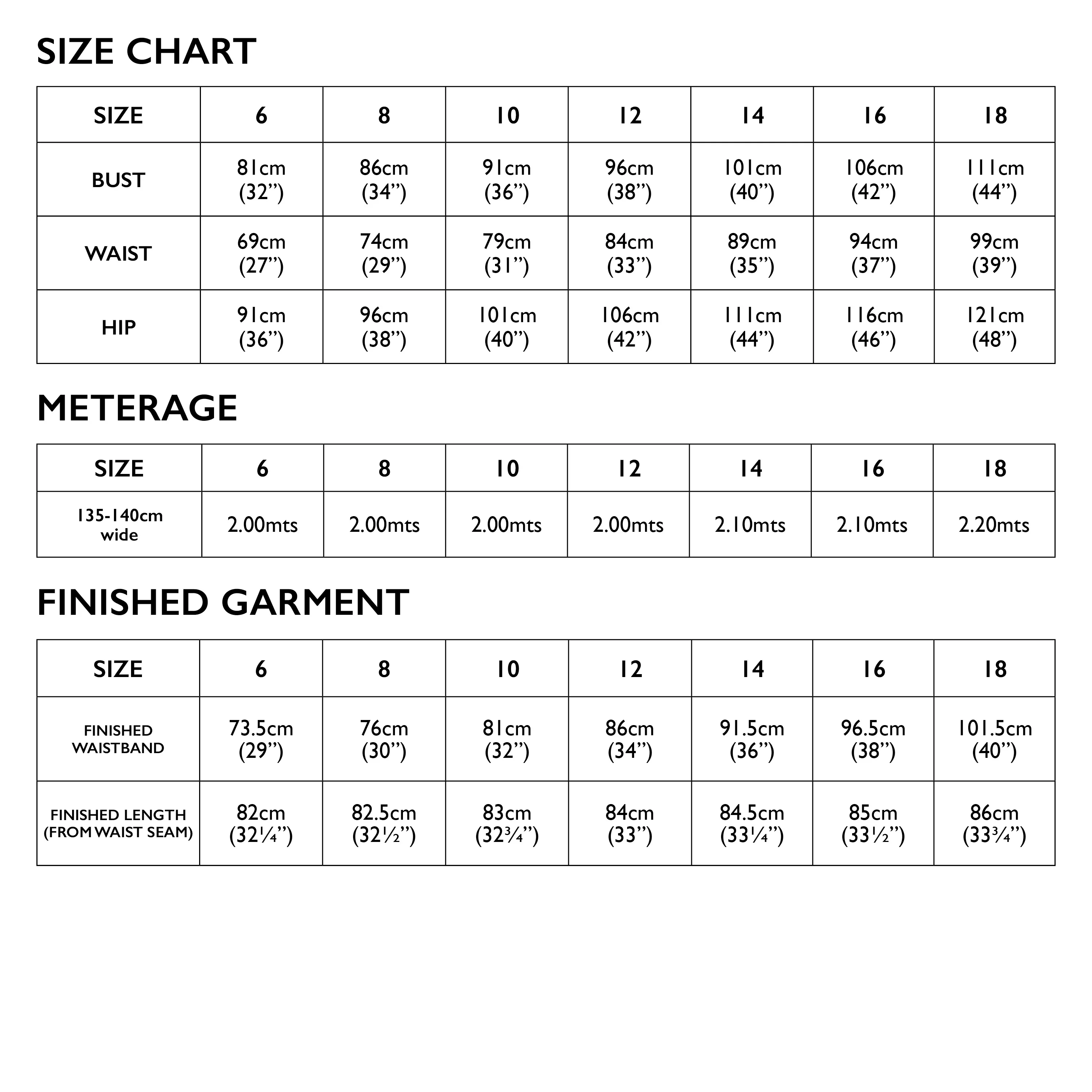 Madden Skirt Pattern - Image 4