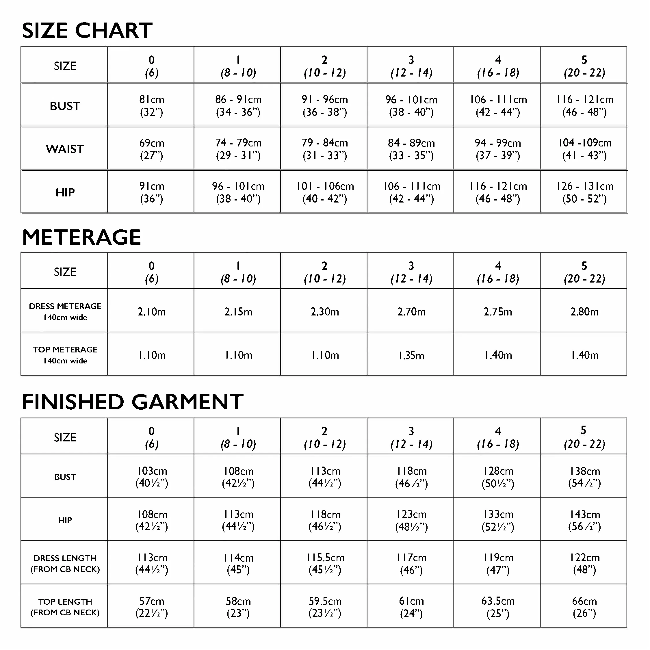 Mattea Dress/Top Pattern - Image 4