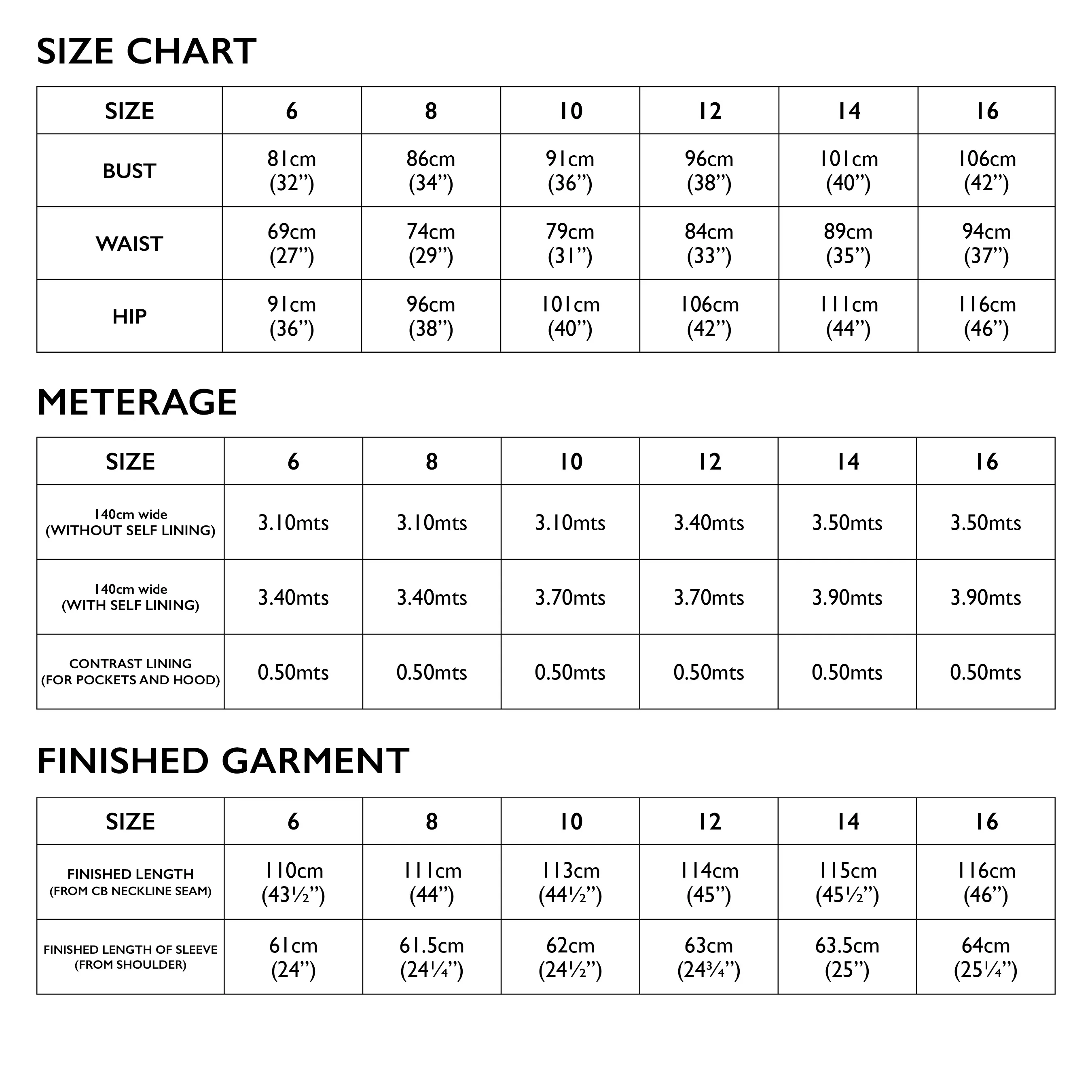 Melbourne Trench Coat Pattern - Image 3