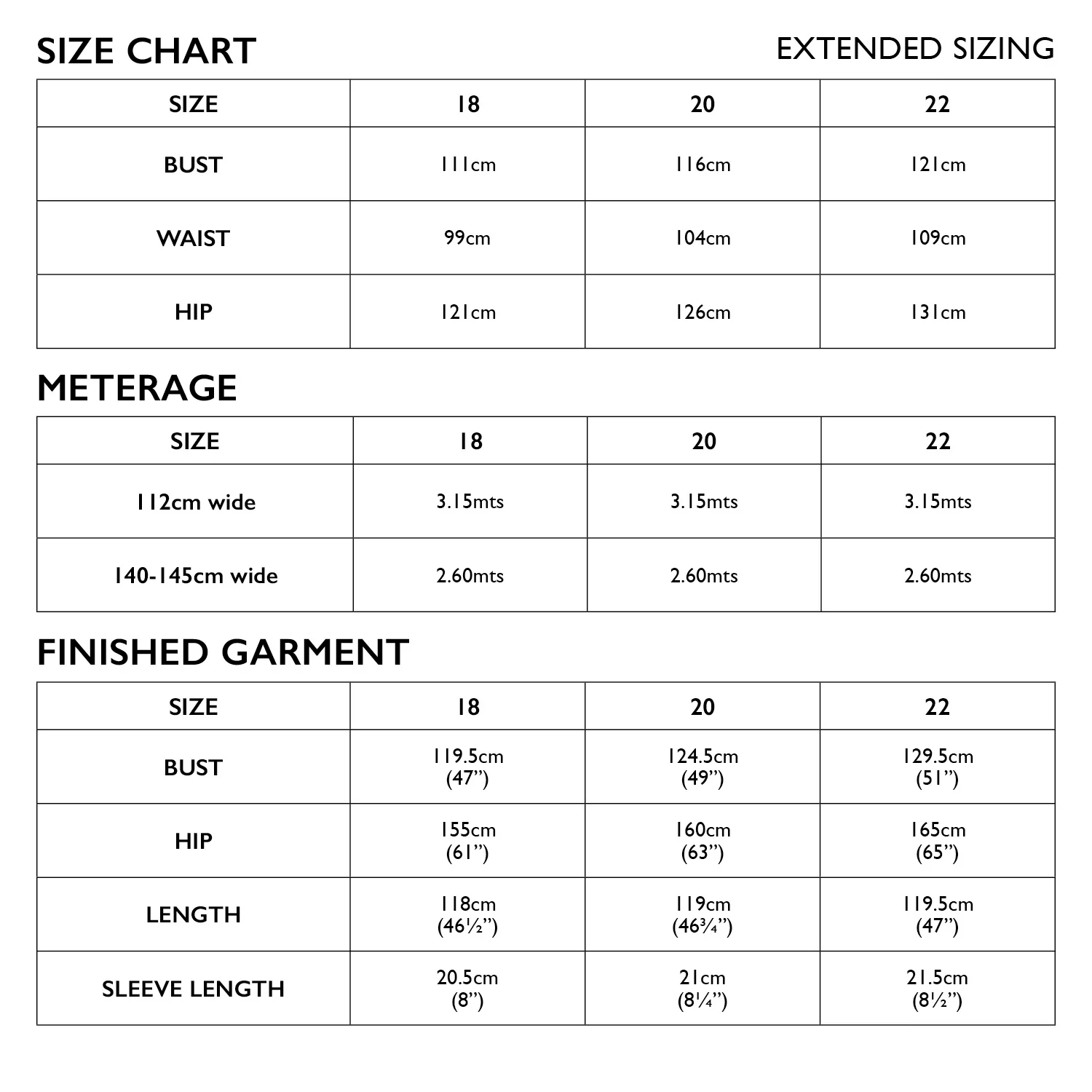 Milenda Dress Pattern - Image 4