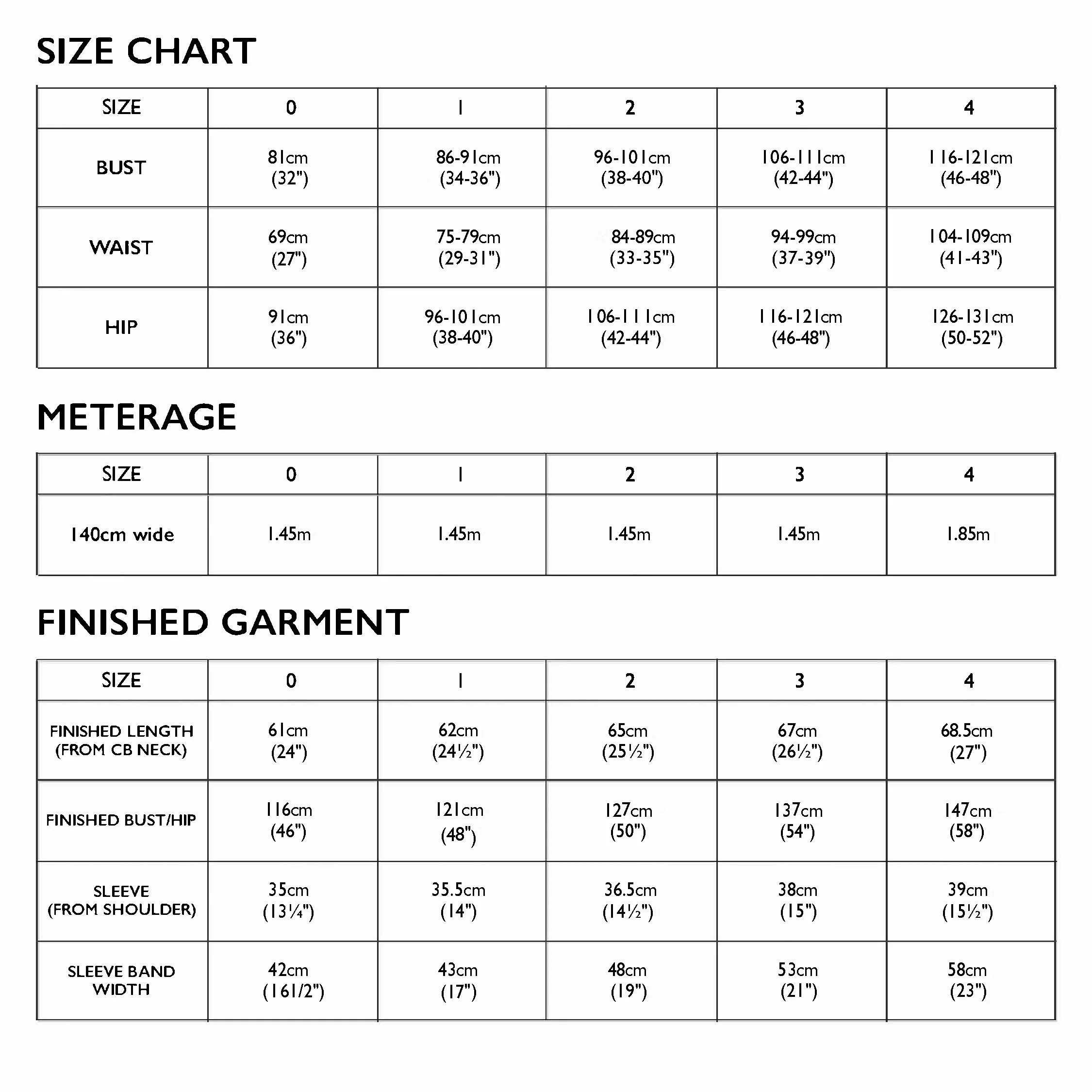 Myka Top Pattern - Image 3
