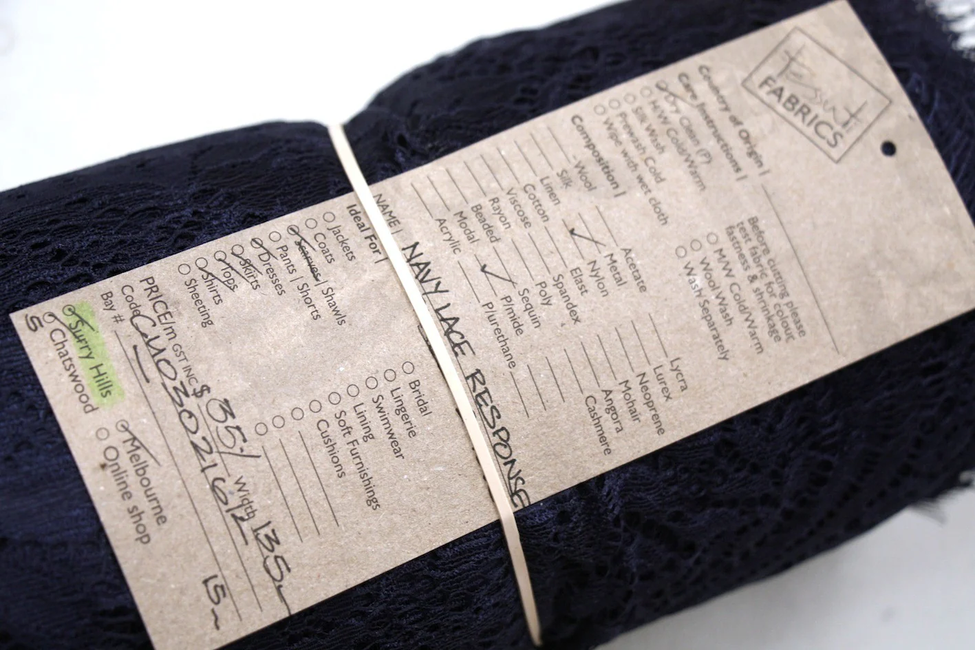 Navy Lace Response - Image 4