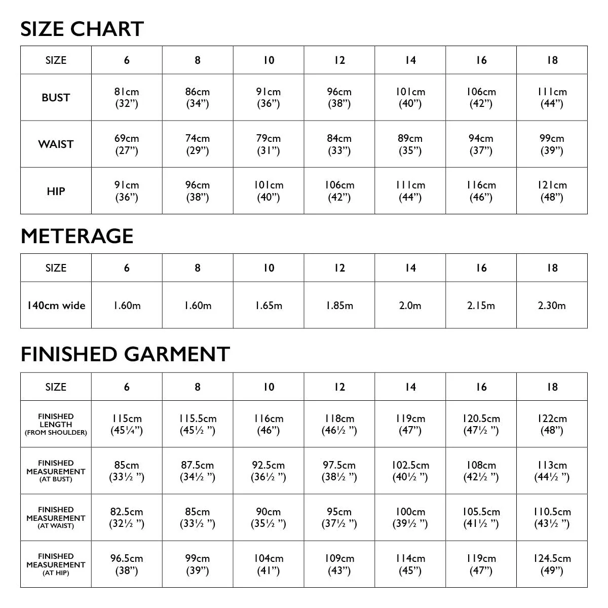 Ophelia Dress Pattern - Image 4