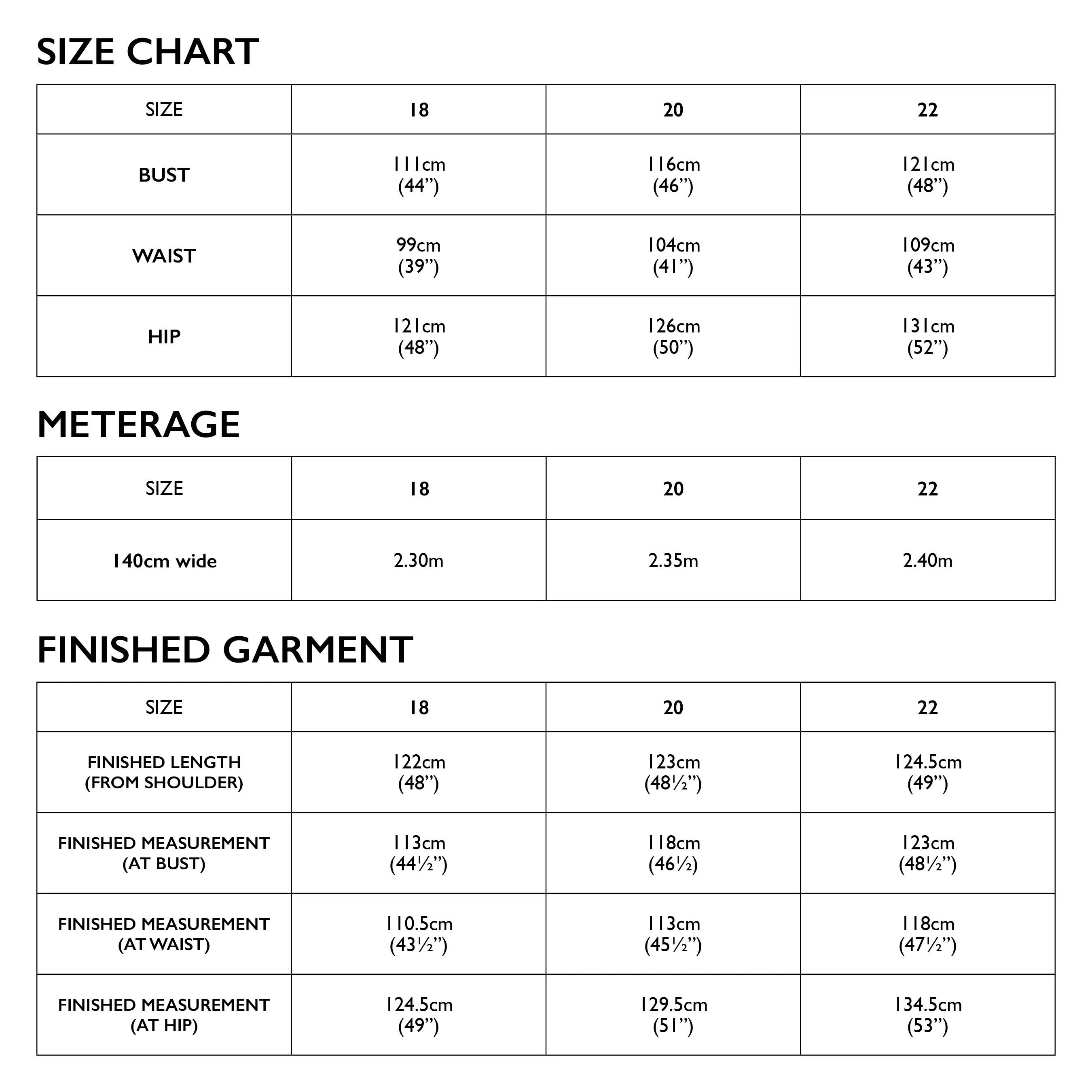Ophelia Dress Pattern - Image 5