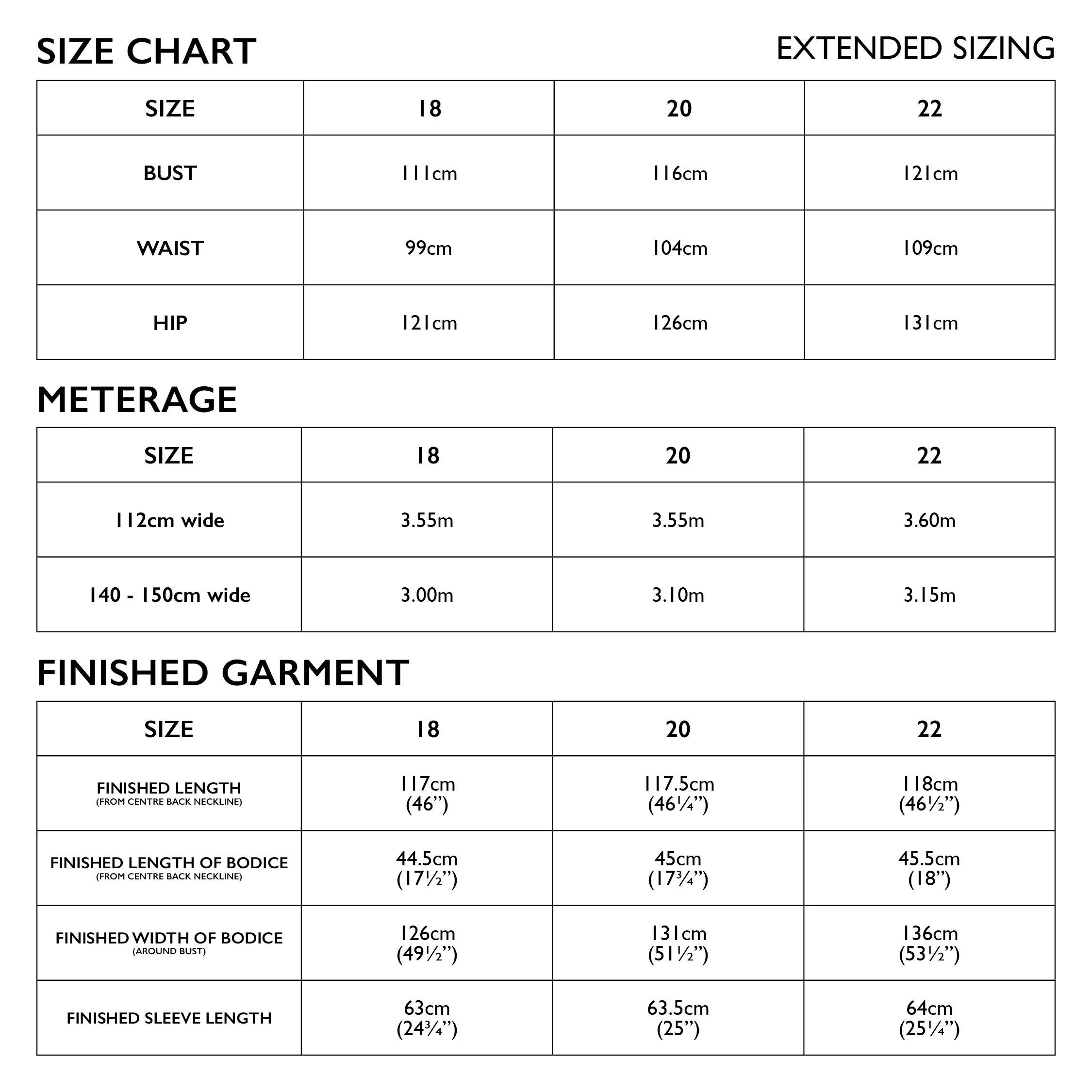 Sleeve Expansion - Felicia Pinafore Dress Pattern - Image 5
