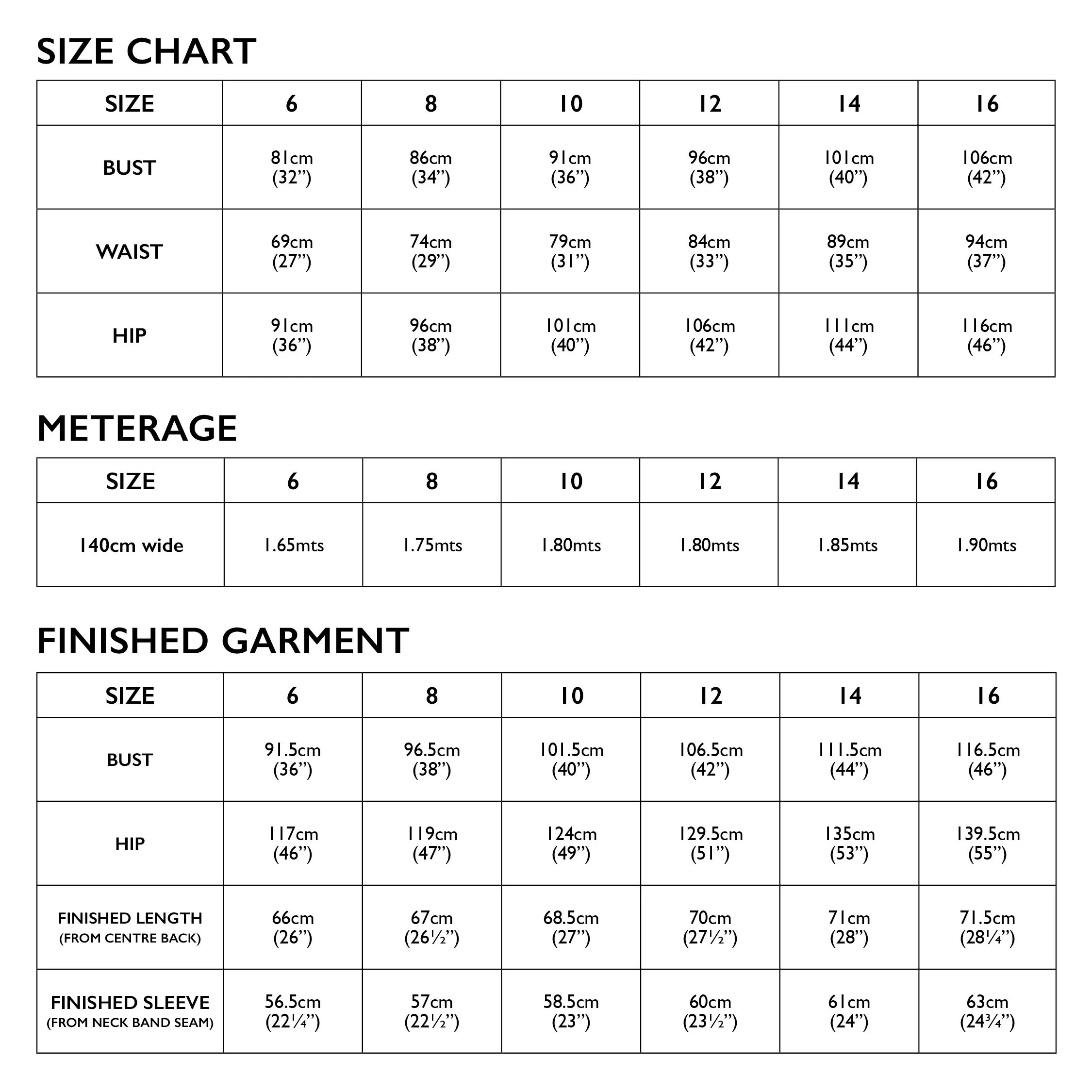 Tokyo Jacket Pattern - Image 3