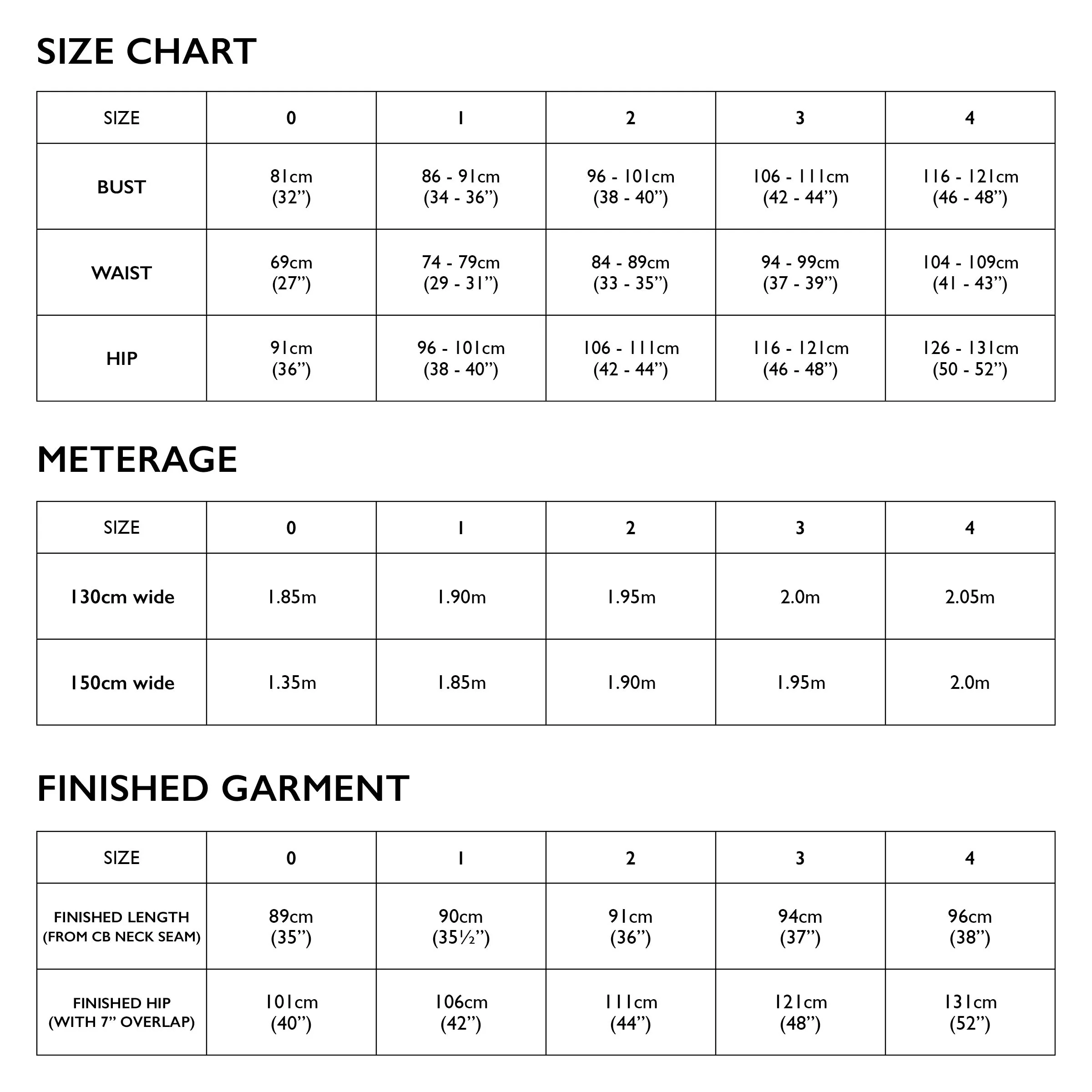 Torino Vest Pattern - Image 3