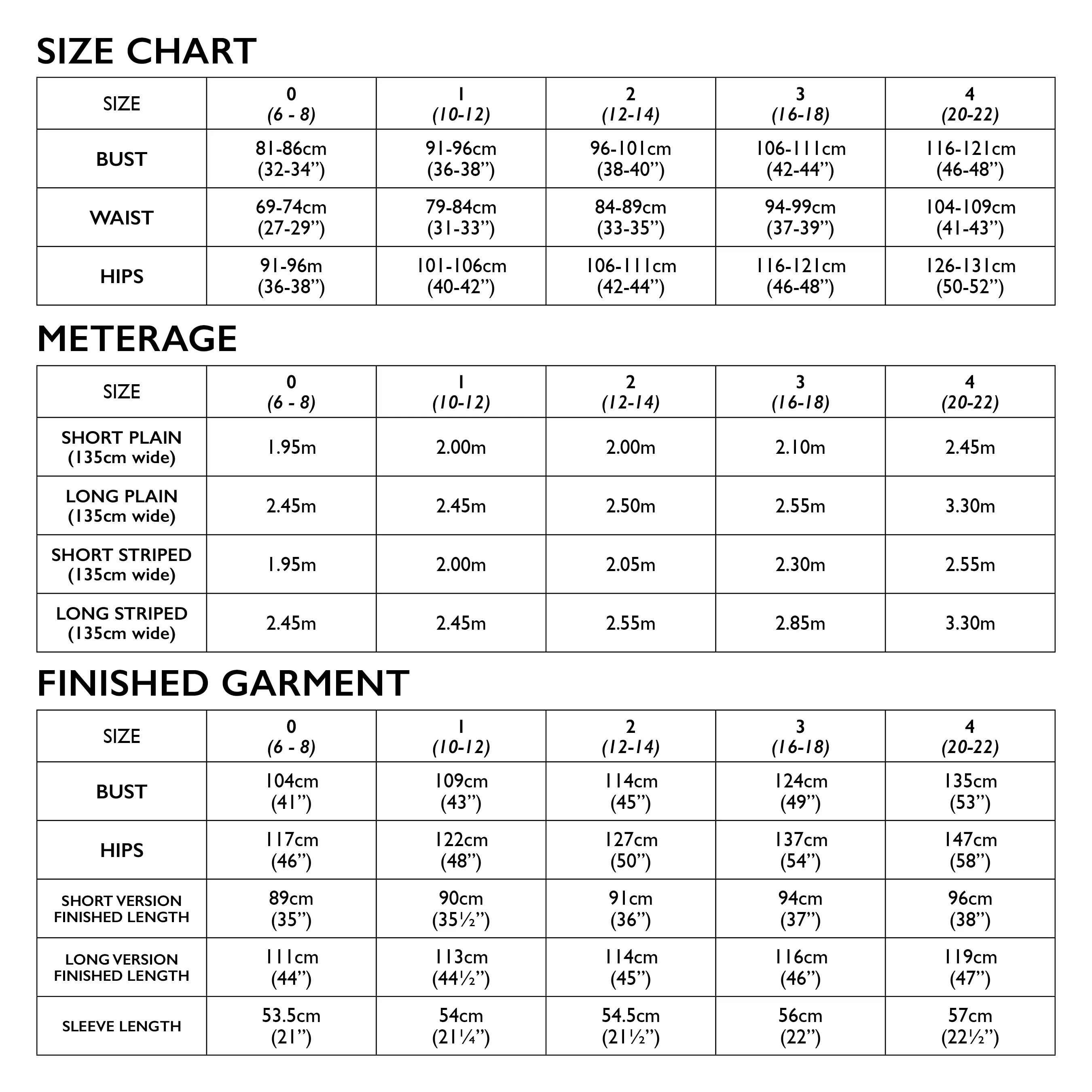Tosca Tunic Pattern - Image 3
